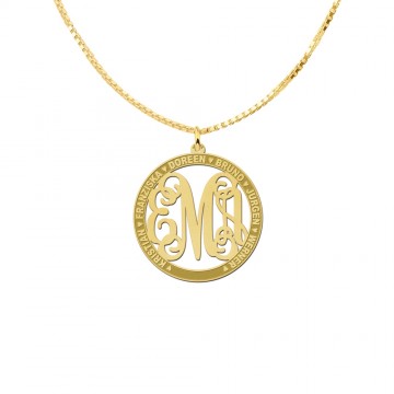 1 initialen hanger namen