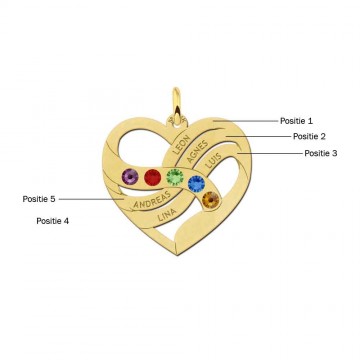 Hart hanger met namen geboortesteen goud